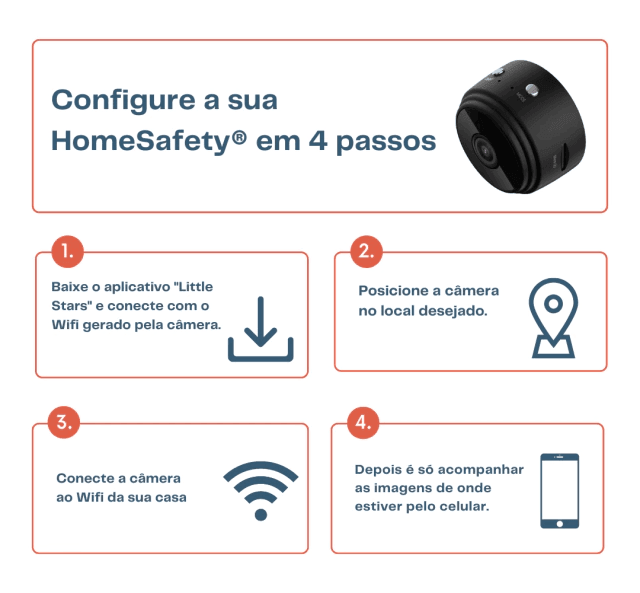 Mini Câmera Magnética HomeSafety® Wifi FullHD Original - BrasilShopping